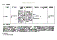 2022小鹏G9诊断-与右前组合A灯通信故障U2F6A87