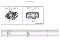 2023小鹏G9电路图-BDTT-地板线束对接地板线束分线束对接插头