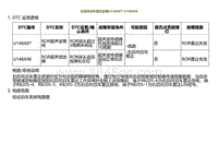 2023小鹏G9诊断-右后向泊车雷达故障U148A87 U148A96