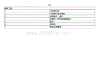 2022小鹏G9车身-更换左后纵梁后段-工具