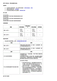 2020全新君越-L3T L3Z发动机-DTC P0245 P0246或P103A