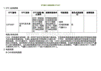 2022小鹏G9诊断-与气囊ECU通信故障U2F5687