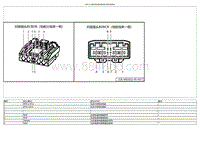 2023小鹏G9电路图-BDBCR-地板线束对接地板线束分线束对接插头