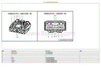 2023小鹏G9电路图-BDFBL3-地板线束对接前舱线束对接插头