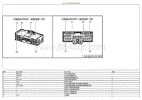 2023小鹏G9电路图-BDFR-地板线束对接右前门线束对接插头