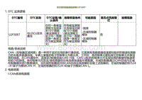 2022小鹏G9诊断-与左域控制器通信故障U2F3087