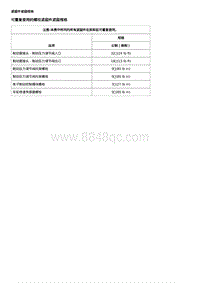 2020全新君越-规格