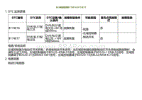 2023小鹏G9诊断-BLS电源故障B174E16 B174E17