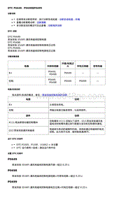 2020全新君越-L3T L3Z发动机-DTC P0449 P0498或P0499