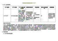 2022小鹏G9诊断-与智能悬架控制器通信故障U2F4287