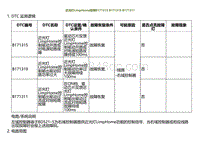 2022小鹏G9诊断-近光灯LimpHome故障B171315 B171319 B171311