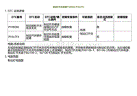 2022小鹏G9诊断-制动灯开关故障P10EE86 P10A7F4