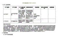 2022小鹏G9诊断-与EPS通信故障U2F3E87 U149229