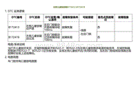 2023小鹏G9诊断-左侧儿童锁故障B172413 B172419