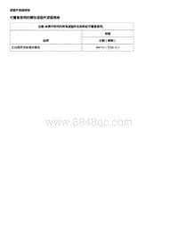 2020全新君越-主动噪声消除