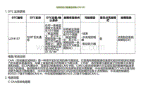 2022小鹏G9诊断-与制动助力器通信故障U2F4187