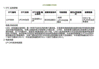 2022小鹏G9诊断-LPCAN故障U2F0888