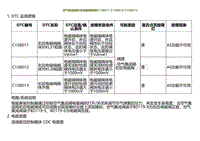 2022小鹏G9诊断-空气集成阀右后电磁阀故障C138D11 C138D12 C138D13