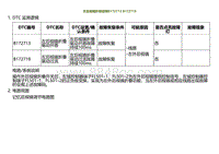 2022小鹏G9诊断-左后视镜折叠故障B172713 B172719