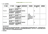 2022小鹏G9诊断-制冷剂截止阀3故障P152415 P152419 P15241D