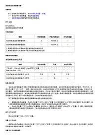 2020全新君越-发动机油位传感器诊断（带 LTG）