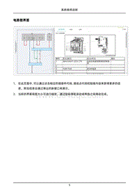 2023小鹏G9电路图-1.3 电路图界面