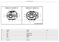 2023小鹏G9电路图-FBFBU-前舱线束对接前保线束对接插头