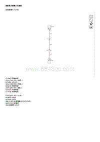 2020全新君越-示意图和布线图