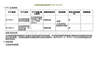 2023小鹏G9诊断-左后座椅温度传感器故障B176911 B176A15