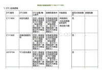 2022小鹏G9诊断-制动助力器通信故障C111804 C111808.._