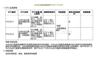 2022小鹏G9诊断-chille出口温度传感器故障P151D11 P151D15