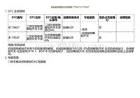 2022小鹏G9诊断-后排座椅解锁开关故障B179407 B179507