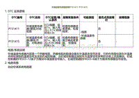 2022小鹏G9诊断-环境温度传感器故障P151411 P151415