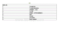 2022小鹏G9车身-左前纵梁内板总成1-工具