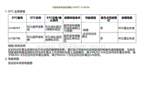 2023小鹏G9诊断-左后向泊车雷达故障U148787 U148796