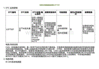 2022小鹏G9诊断-与拖车控制器通信故障U2F7587