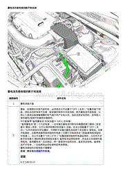 2020全新君越-维修指南