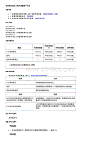 2020全新君越-发动机机油压力表不准确或不工作