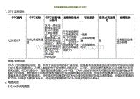 2022小鹏G9诊断-与后电驱系统总成通信故障U2F3287