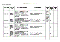 2022小鹏G9诊断-采暖水泵故障P154401 P154404.._