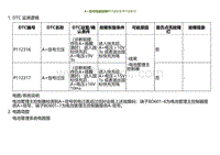 2022小鹏G9诊断-A 信号线路故障P112316 P112317