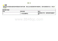 2022小鹏G9车身-修复后地板本体-装配一览