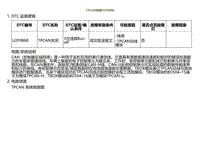 2022小鹏G9诊断-TPCAN故障U2F0B88