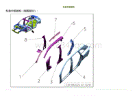 2022小鹏G9车身-车身中部结构