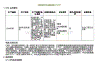 2022小鹏G9诊断-与右组合尾灯总成通信故障U2F6D87