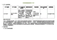 2022小鹏G9诊断-与左域控制器通信故障U2F3087