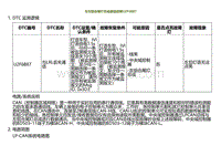 2023小鹏G9诊断-与左组合尾灯总成通信故障U2F6B87