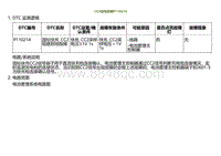 2022小鹏G9诊断-CC2信号故障P110214