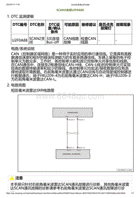 2023小鹏G6诊断-SCAN2关闭U2F0A88