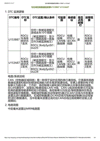 2023小鹏G6诊断-与右域控制器通信故障U153B87 U153A87